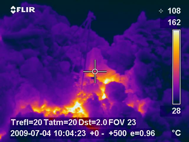 Thermal image of tripod and gas filter
