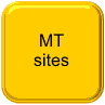 MT sites