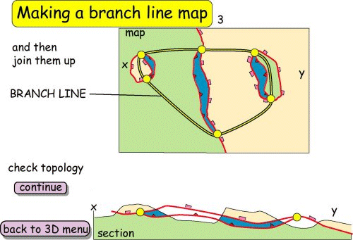 Making a branch line map 3