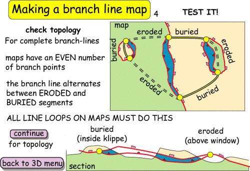 Making a branch line map 4