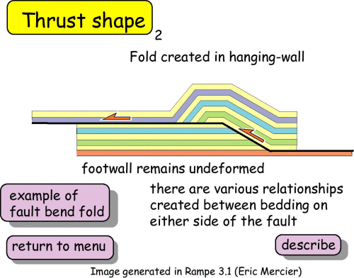 Thrust shape 2