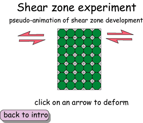 Shear zone experiment