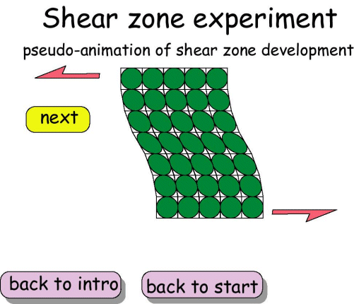 shear zone experiment - pseudo-animation of shear zone development - 1