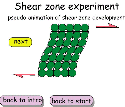 shear zone experiment - pseudo-animation of shear zone development - 1