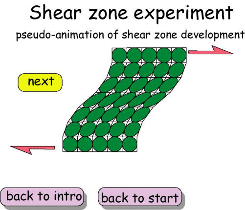 shear zone experiment - pseudo-animation of shear zone development - 2