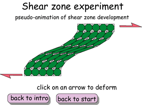 shear zone experiment - pseudo-animation of shear zone development - 4